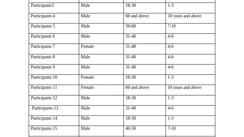 Sabong Betting Terms & Glossary: Meron, Wala, Kristo, Sultada Guide